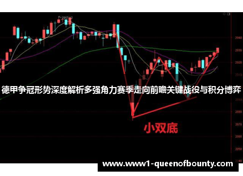 德甲争冠形势深度解析多强角力赛季走向前瞻关键战役与积分博弈