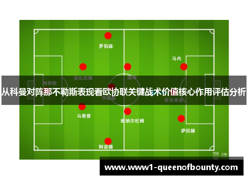从科曼对阵那不勒斯表现看欧协联关键战术价值核心作用评估分析 从科曼对阵那不勒斯表现看欧协联关键战术价值核心作用评估分析