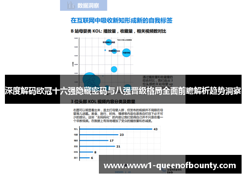 深度解码欧冠十六强隐藏密码与八强晋级格局全面前瞻解析趋势洞察