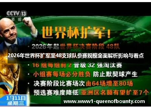 2026年世界杯扩军至48支球队参赛规模全面解析影响与看点