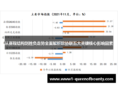从赛程结构到胜负走势全面解析欧协联五大关键核心影响因素