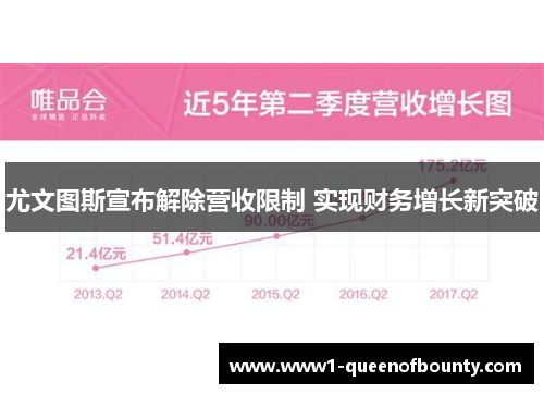 尤文图斯宣布解除营收限制 实现财务增长新突破