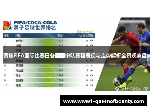 聚焦FIFA国际比赛日各国国家队赛程表现与走势解析全景观察盘 聚焦FIFA国际比赛日各国国家队赛程表现与走势解析全景观察盘