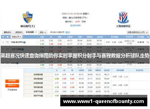 英超赛况快速查询指南助你实时掌握积分射手与赛程数据分析球队走势 英超赛况快速查询指南助你实时掌握积分射手与赛程数据分析球队走势