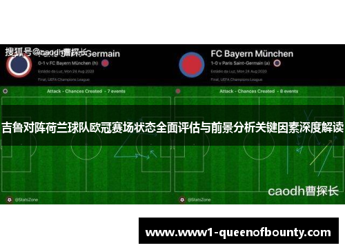 吉鲁对阵荷兰球队欧冠赛场状态全面评估与前景分析关键因素深度解读 吉鲁对阵荷兰球队欧冠赛场状态全面评估与前景分析关键因素深度解读