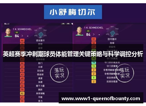 英超赛季冲刺期球员体能管理关键策略与科学调控分析 英超赛季冲刺期球员体能管理关键策略与科学调控分析