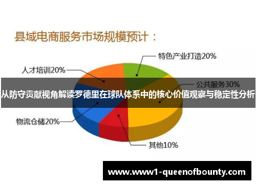 从防守贡献视角解读罗德里在球队体系中的核心价值观察与稳定性分析